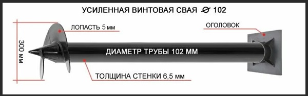 Купить сваи толщиной стенок от 6 мм в Полевском по цене 1374 рублей | Интернет-магазин свай